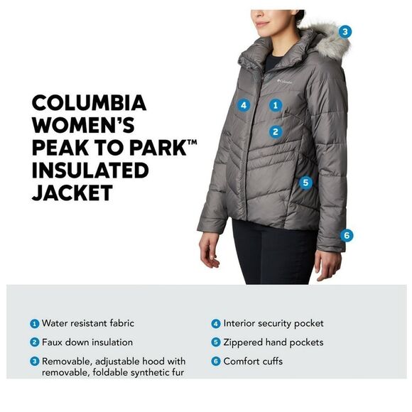 New! COLUMBIA Removable Hood Faux Fur Insulated Jacket Coat Peak to Park NWOT - Picture 3 of 3
